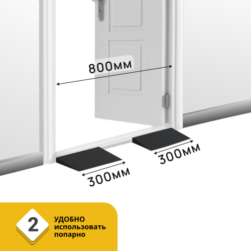 Пандус полимерный РУБЕЖ 40х160х300 мм