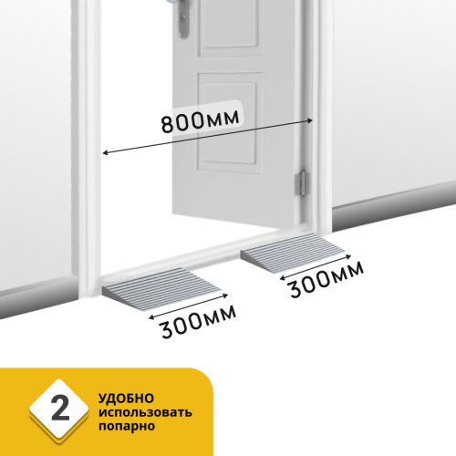 Пандус полимерный РУБЕЖ 40х160х300 мм