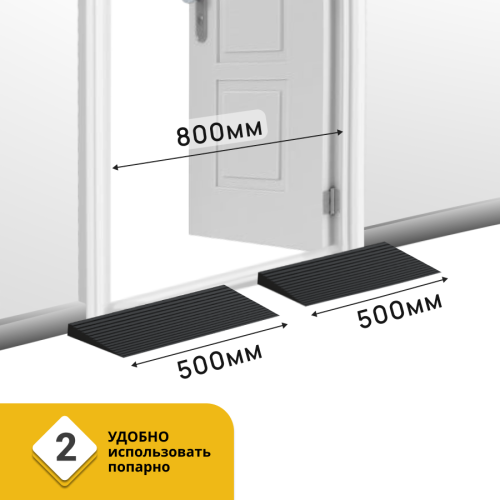Пандус полимерный РУБЕЖ 40х160х500 мм