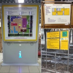 Мнемосхемы и стенды