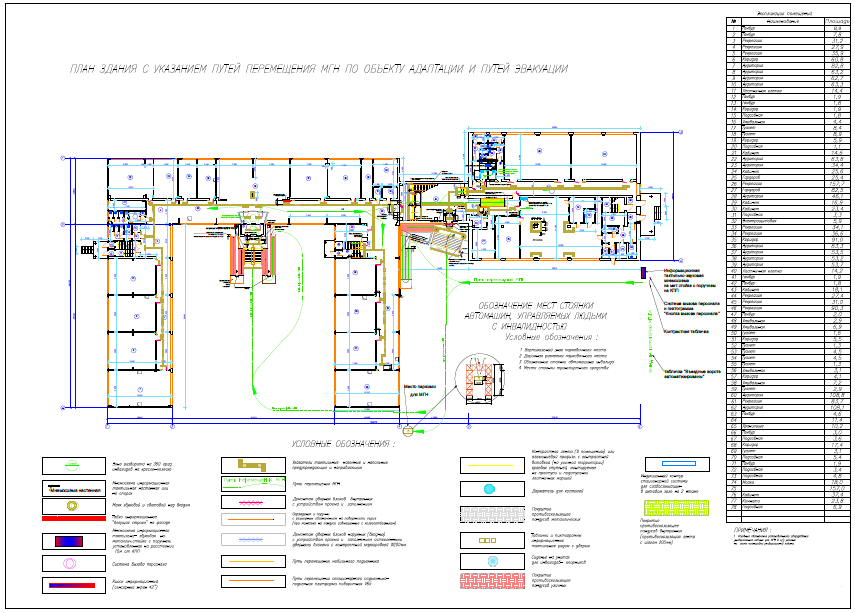 Оди в проектной документации. Схема движения маломобильных групп населения. Схема передвижения МНГ. Пути эвакуации МГН чертежи.